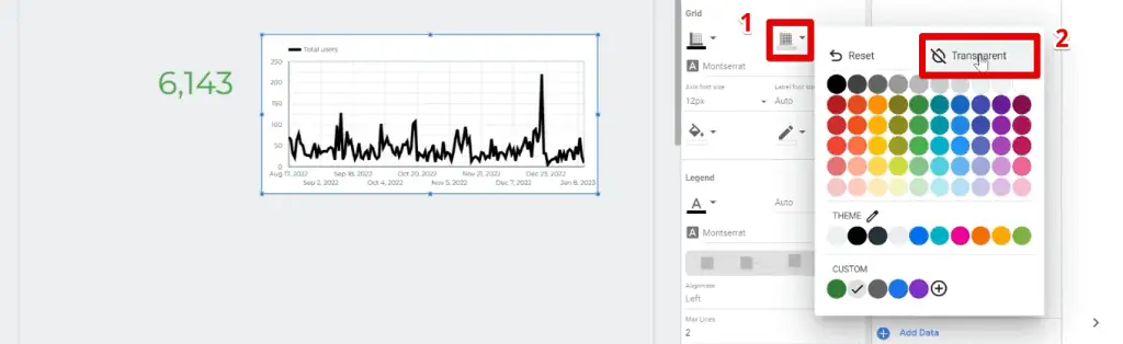 Removing the grid lines