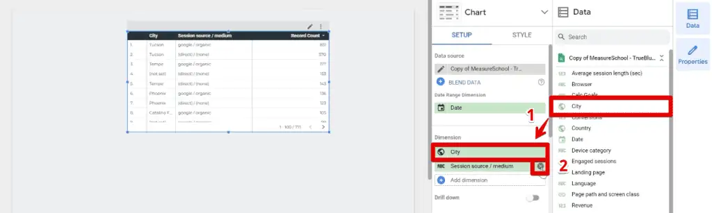Replacing the session source/medium dimension with the city