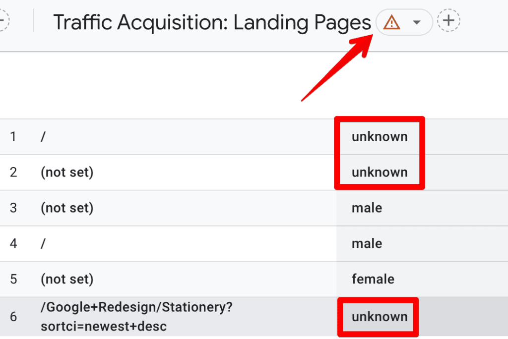 Screenshot of GA4 thresholding showing unknown values