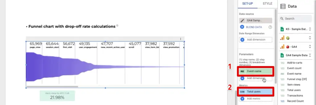 Adding the parameters and metrics to the funnel graph