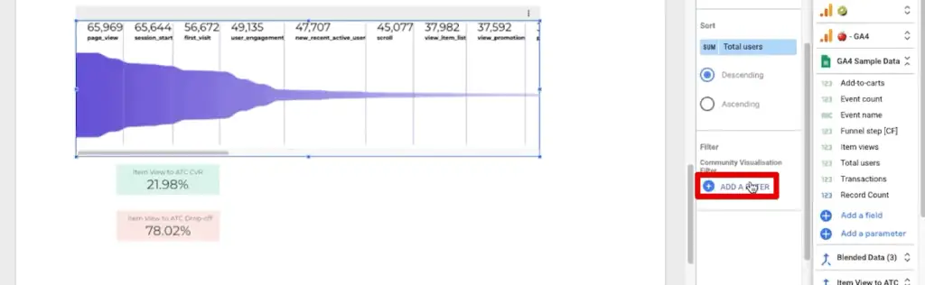 Applying a filter to the funnel graph