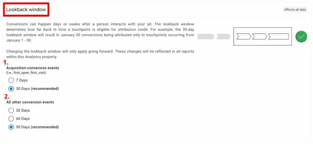 Attribution settings in GA4 showing lookback window settings