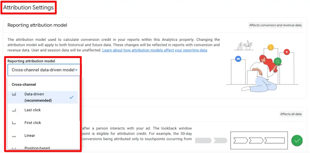 Attribution settings in GA4 showing reporting attribution models