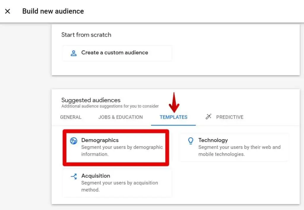 Demographics templates for Google Analytics 4 audiences
