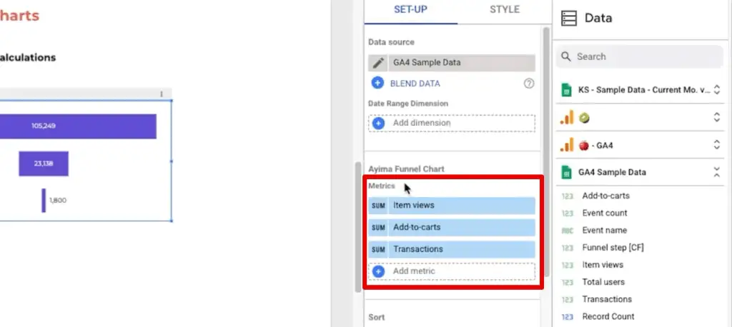 Funnel chart metrics