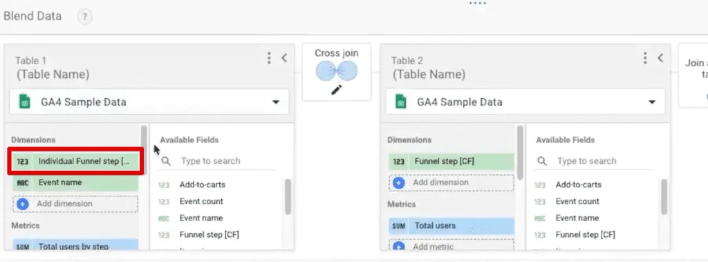 Individual funnel step dimension