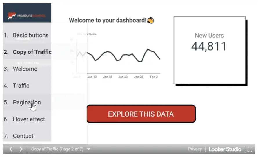 List of the embedded dashboard pages