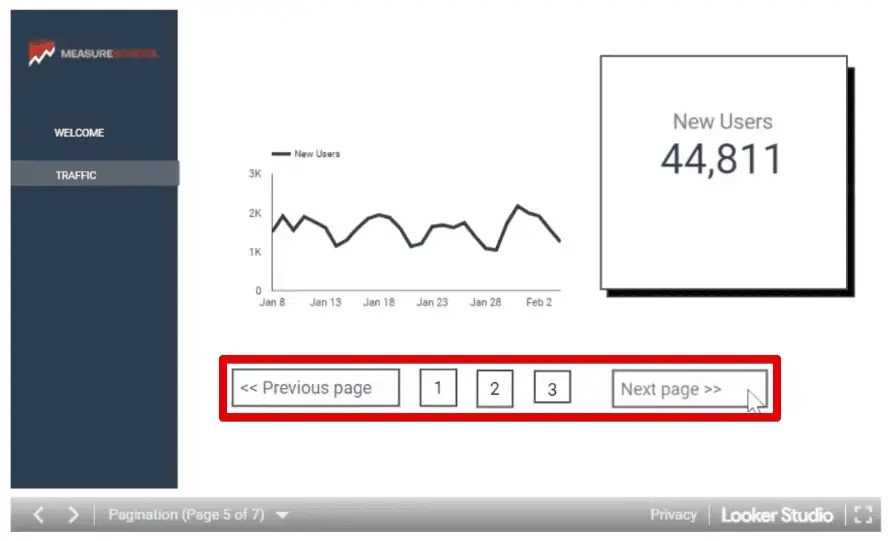 Numbered navigation buttons