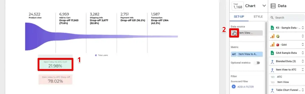 Opening the data blend between product views and add-to-cart events