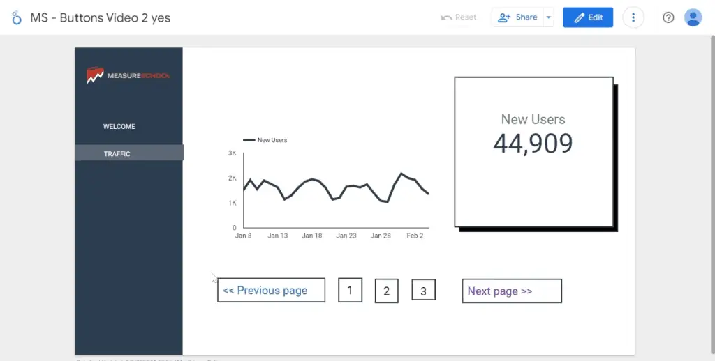 Pagination navigation buttons