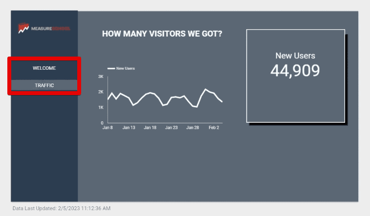 Reformatted navigation buttons on the traffic page