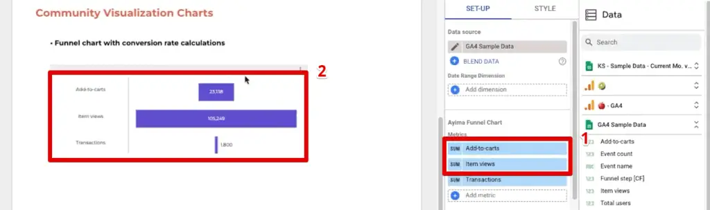 Reversed order of the funnel chart metrics