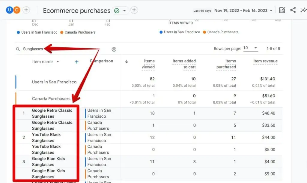 Searching for Sunglasses items