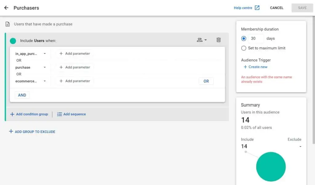 Suggested purchasers audience