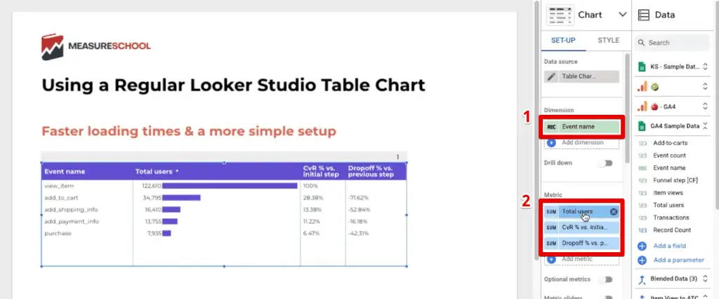 Table funnel visualization configuration