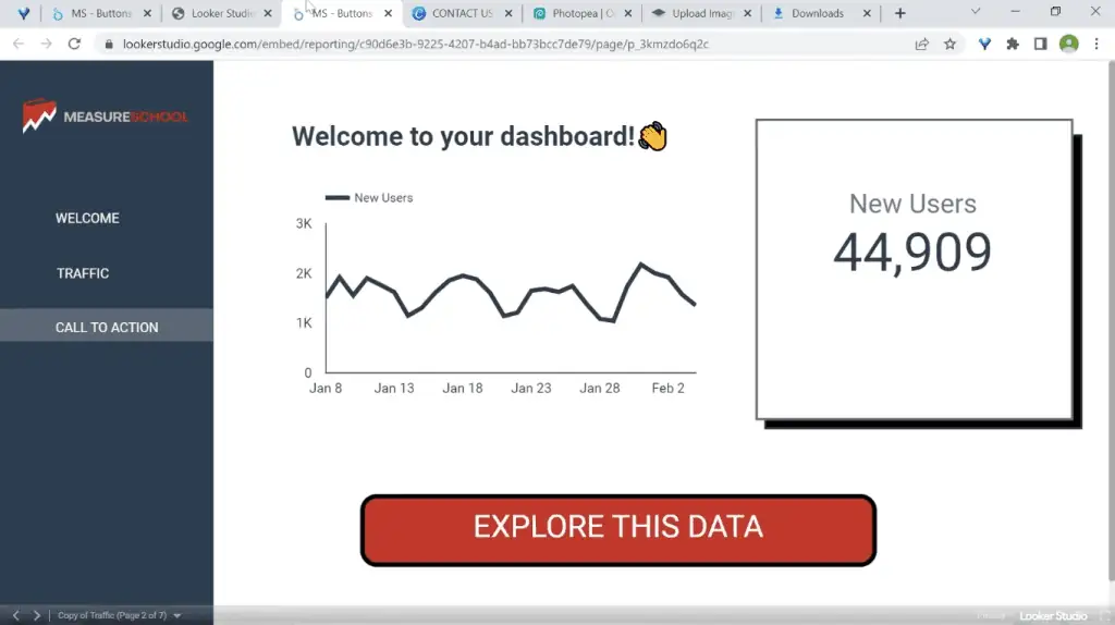 The full dashboard opened on a separate web page