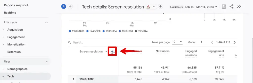 Adding a secondary dimension to the table