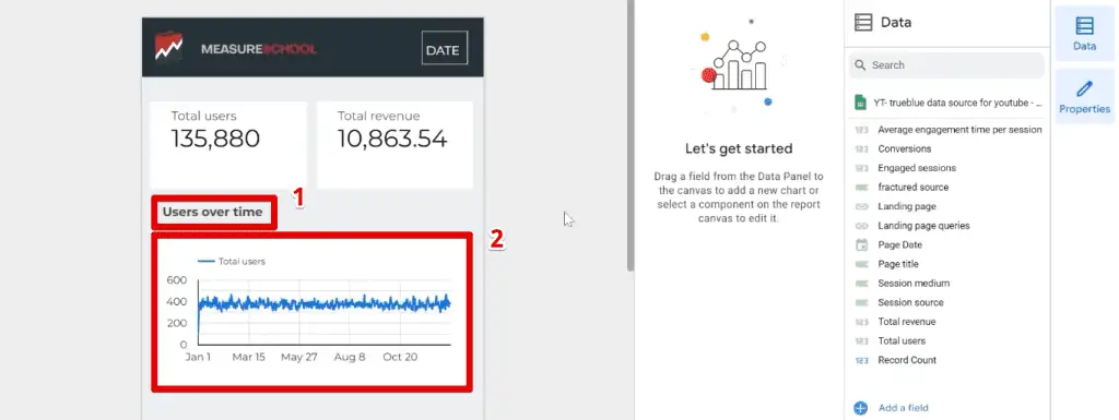 Adding a time series chart for the number of users