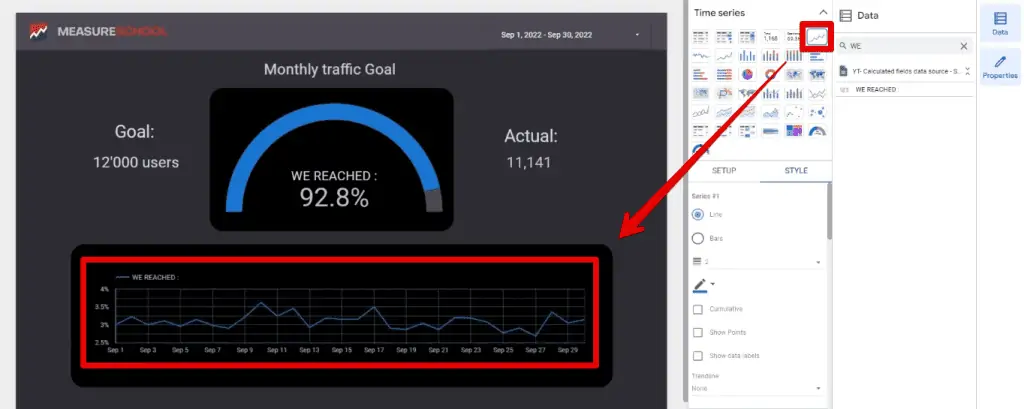 Changing the chart type to a time series chart