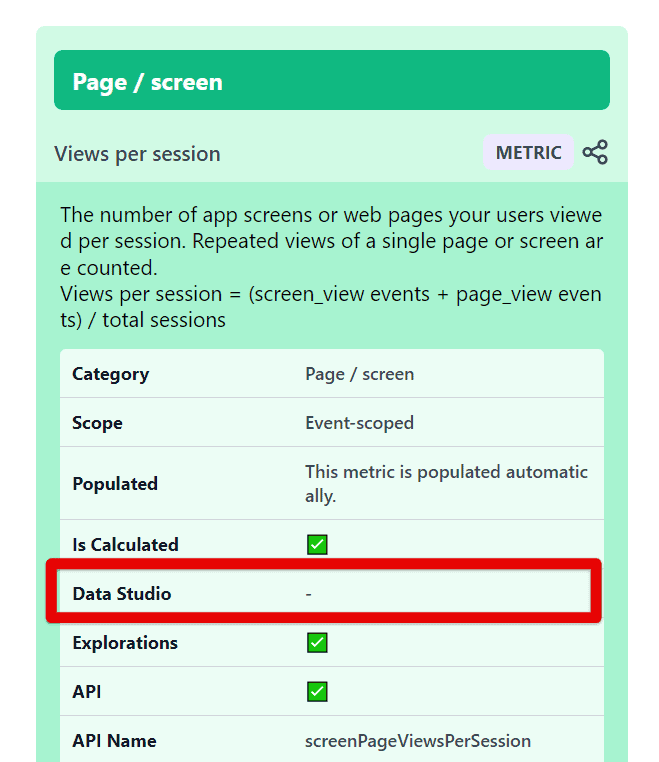 Checking unavailable GA4 metrics in looker studio with GA4 Spy
