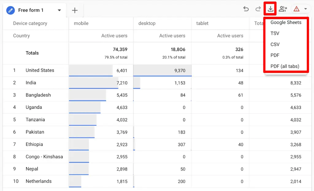 Download report options in Exploration showing Google Sheets option