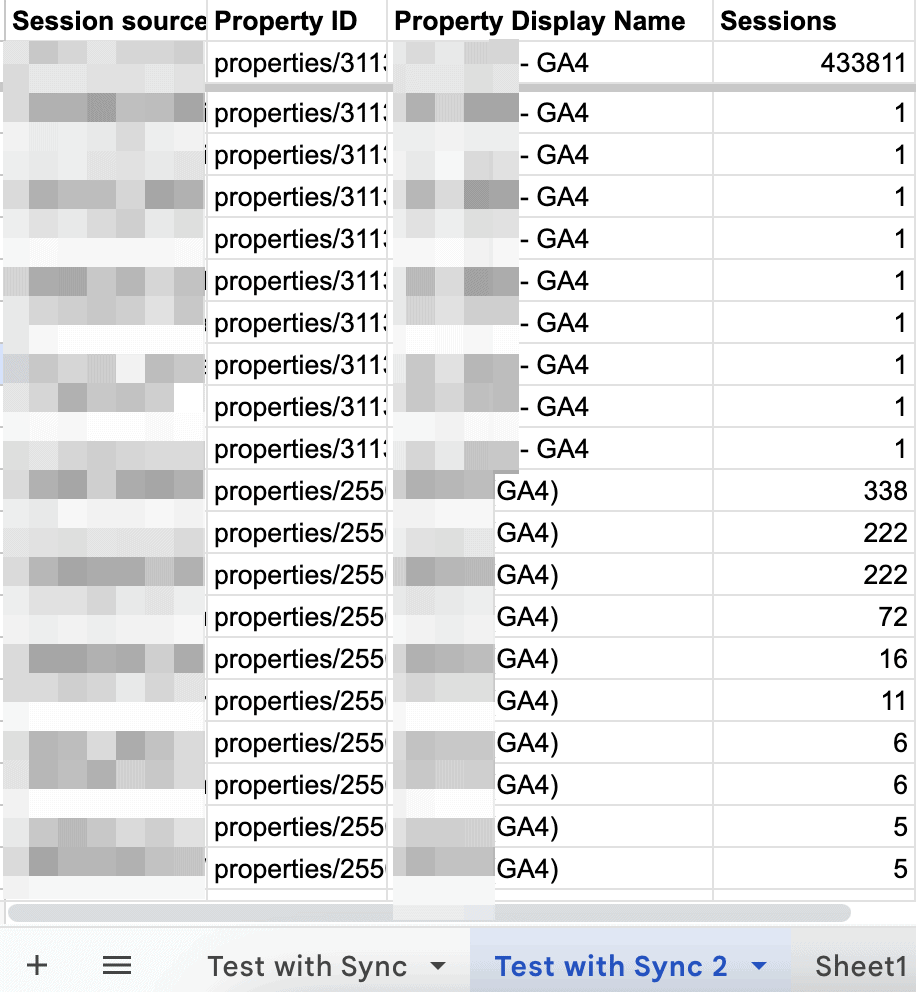 GA4 exported data with Sync add-on for two properties