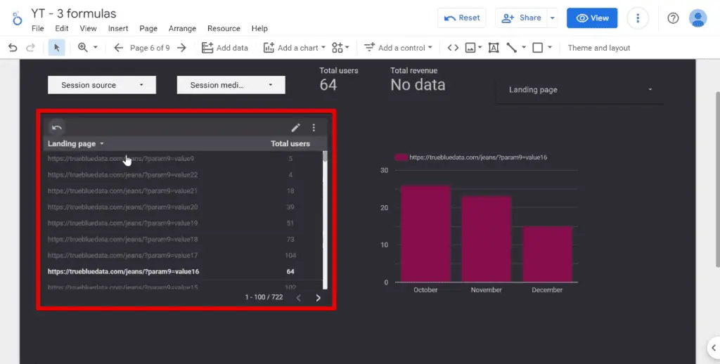 Landing pages and total users metric