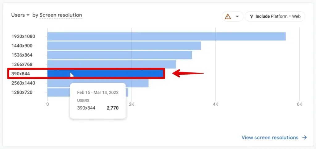 Most popular mobile screen resolution