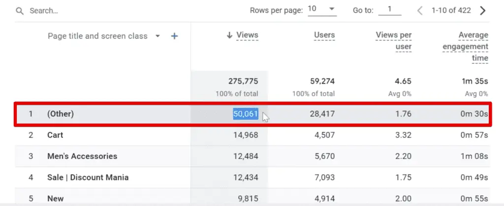 The other row in GA4