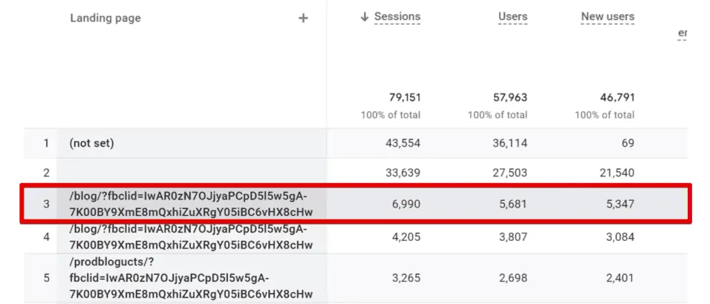 Third top landing page