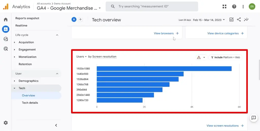 Users by screen resolution bar graph