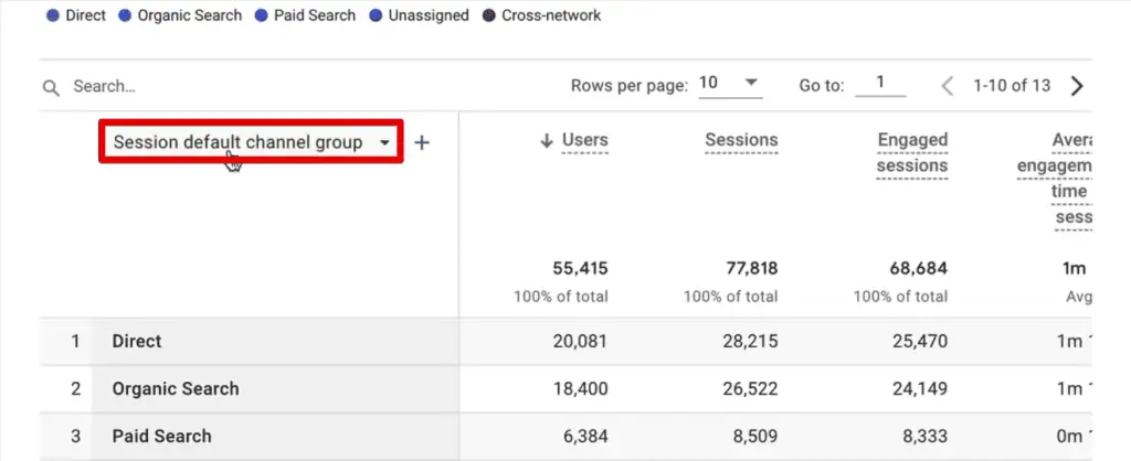 Changing the table’s primary dimension