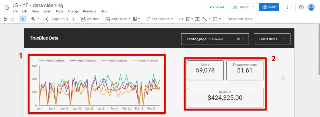 Effects of removing null values using the data control