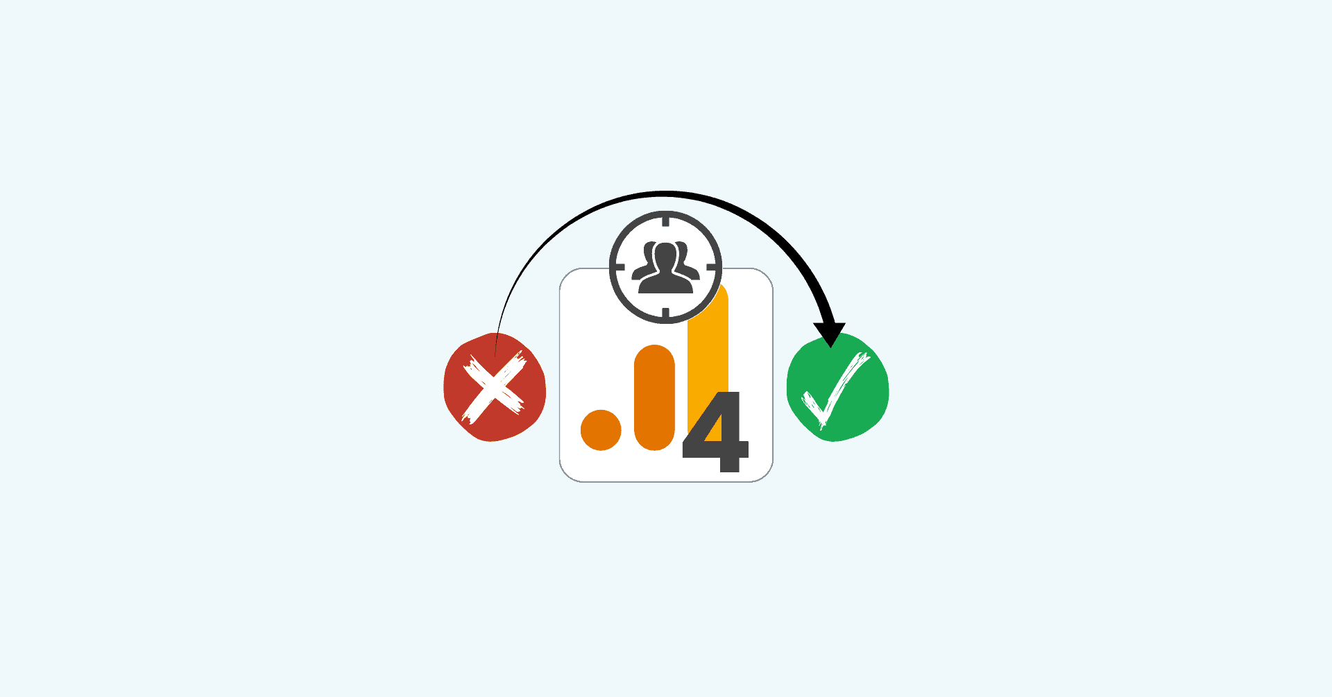 How to Fix the Unassigned Traffic in Google Analytics 4 blog featured image