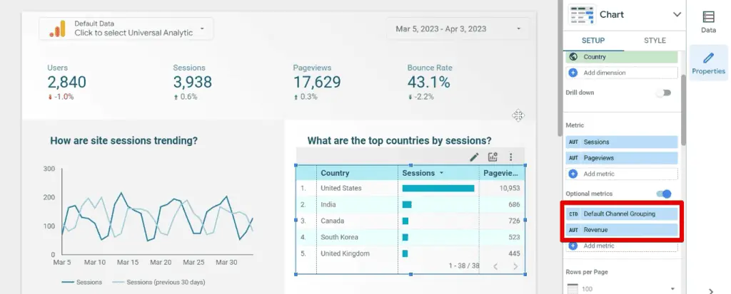 Moving the additional dimensions and metrics to the optional metrics section