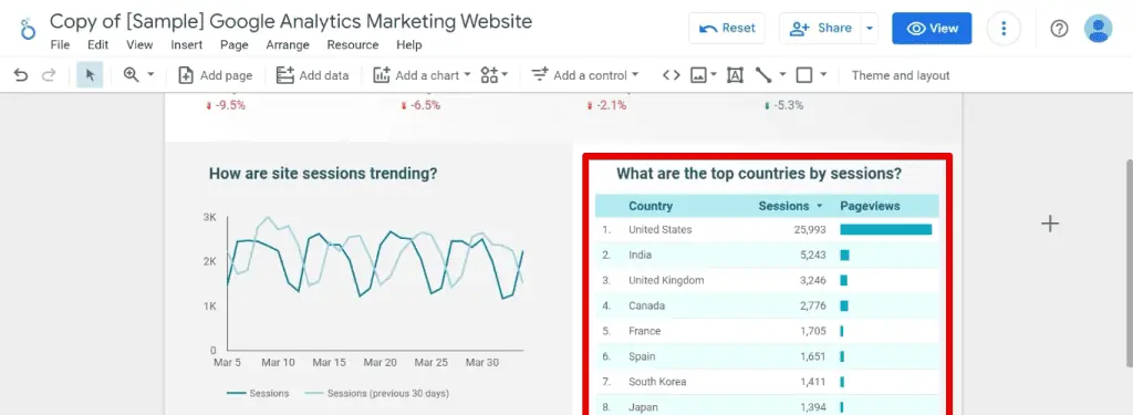 Removing the map and moving the table