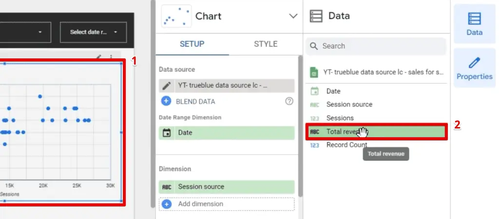 Total revenue stored as a dimension