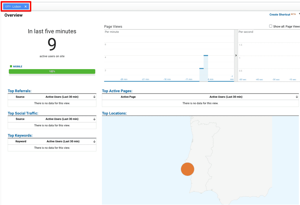 UA realtime report with location filter