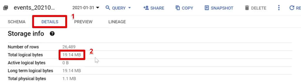 Dataset storage size