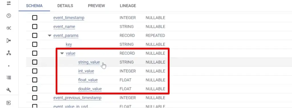 Different value fields under event parameters
