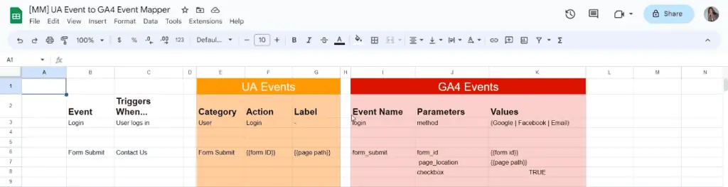 Event mapper spreadsheet