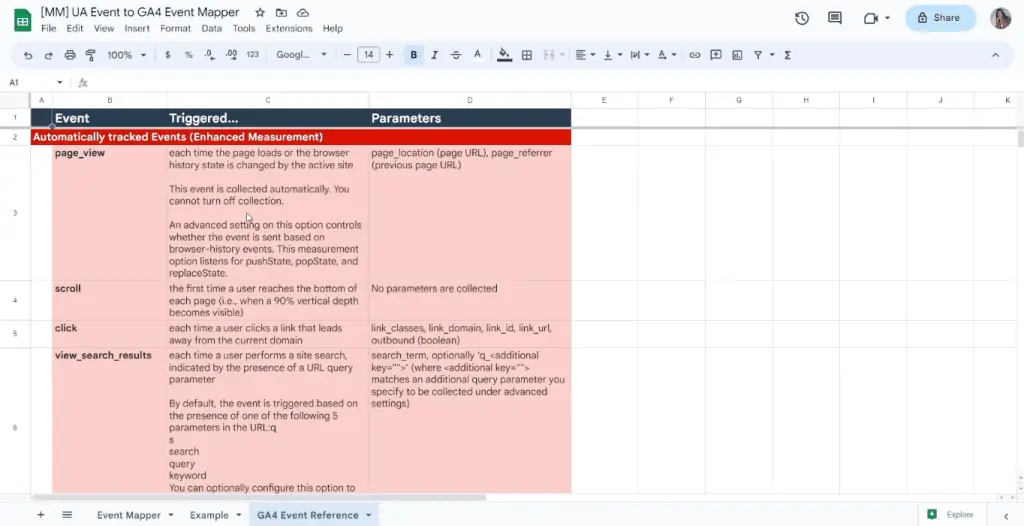 GA4 event reference tab