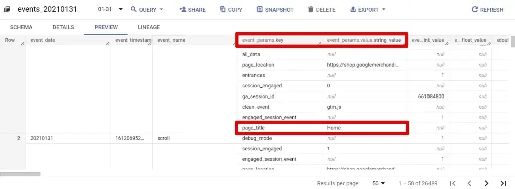 Key-value pair for the page_title