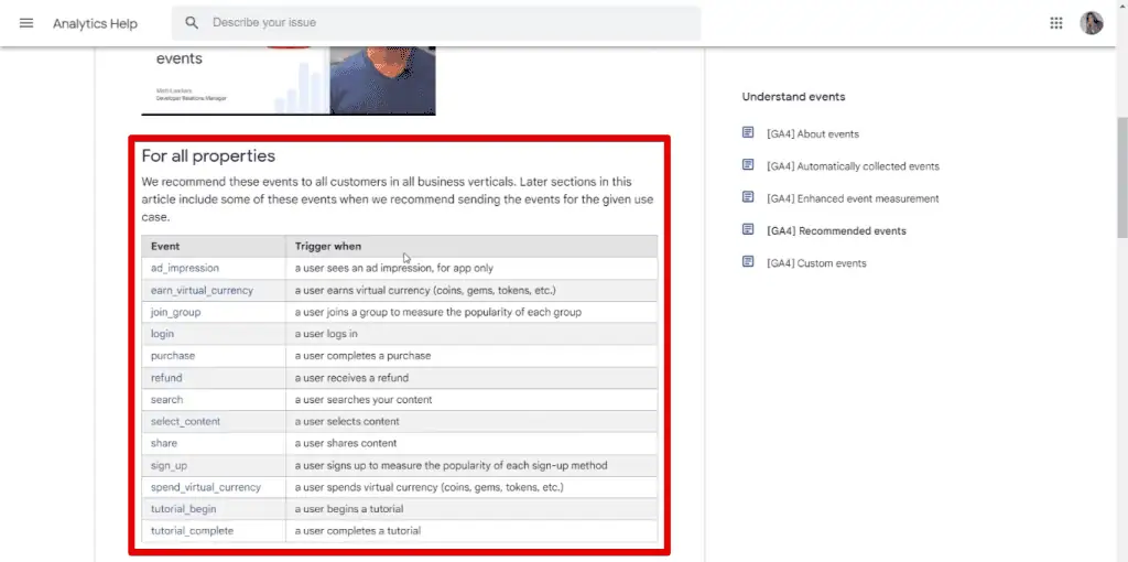 List of recommended events for all properties