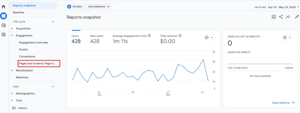 Page and screens report in GA4