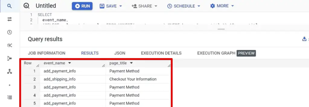 Query results for event_name and equivalent page_title value