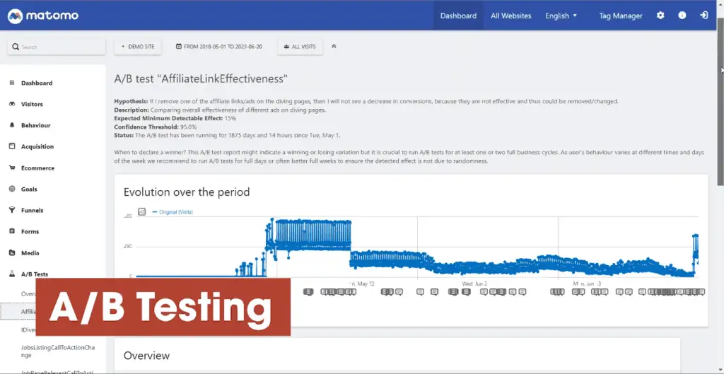 A/B testing in Matomo Analytics