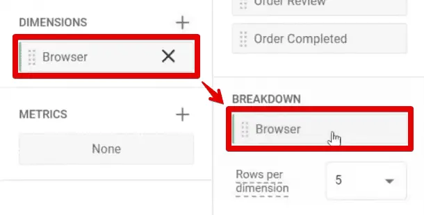 Adding browser as a breakdown dimension