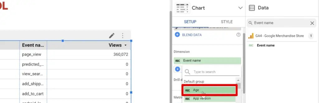 Adding the age dimension to the chart