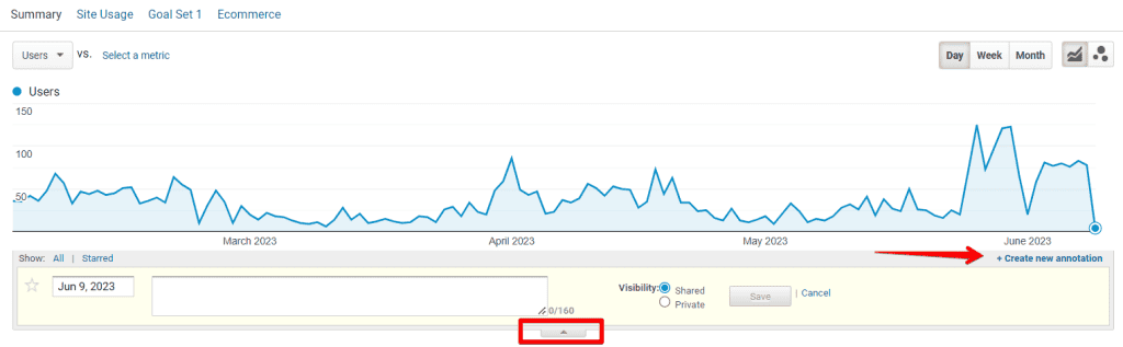 Annotations in Universal Analytics